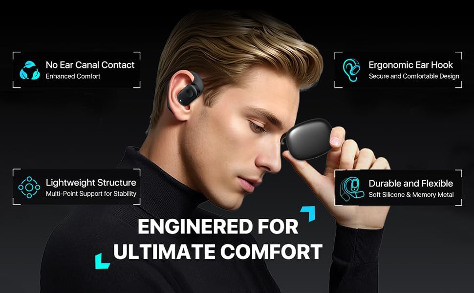 Wireless Earbuds, Open Ear Headphones Touch Control  Ear Buds IP5 Waterproof Sport Bluetooth Earphones