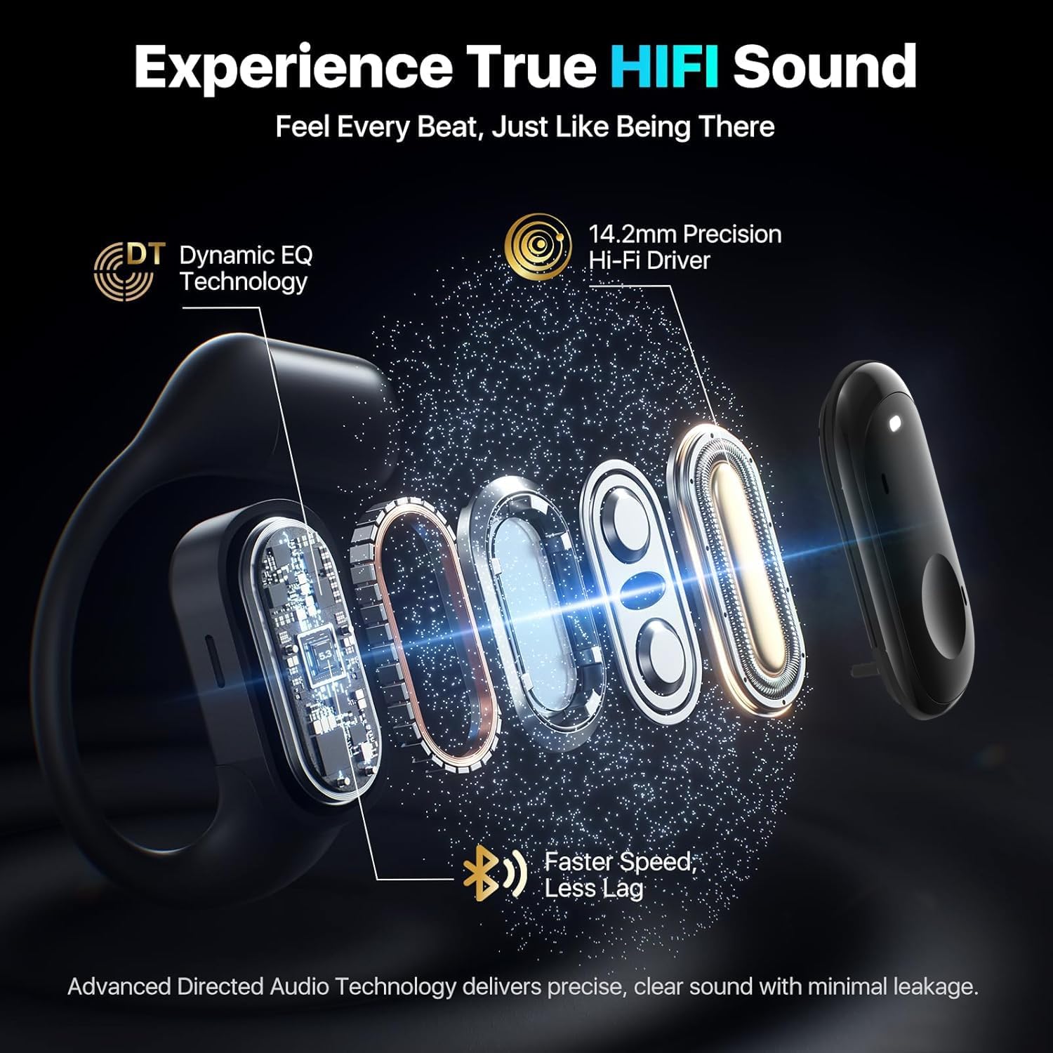 Wireless Earbuds, Open Ear Headphones Touch Control  Ear Buds IP5 Waterproof Sport Bluetooth Earphones