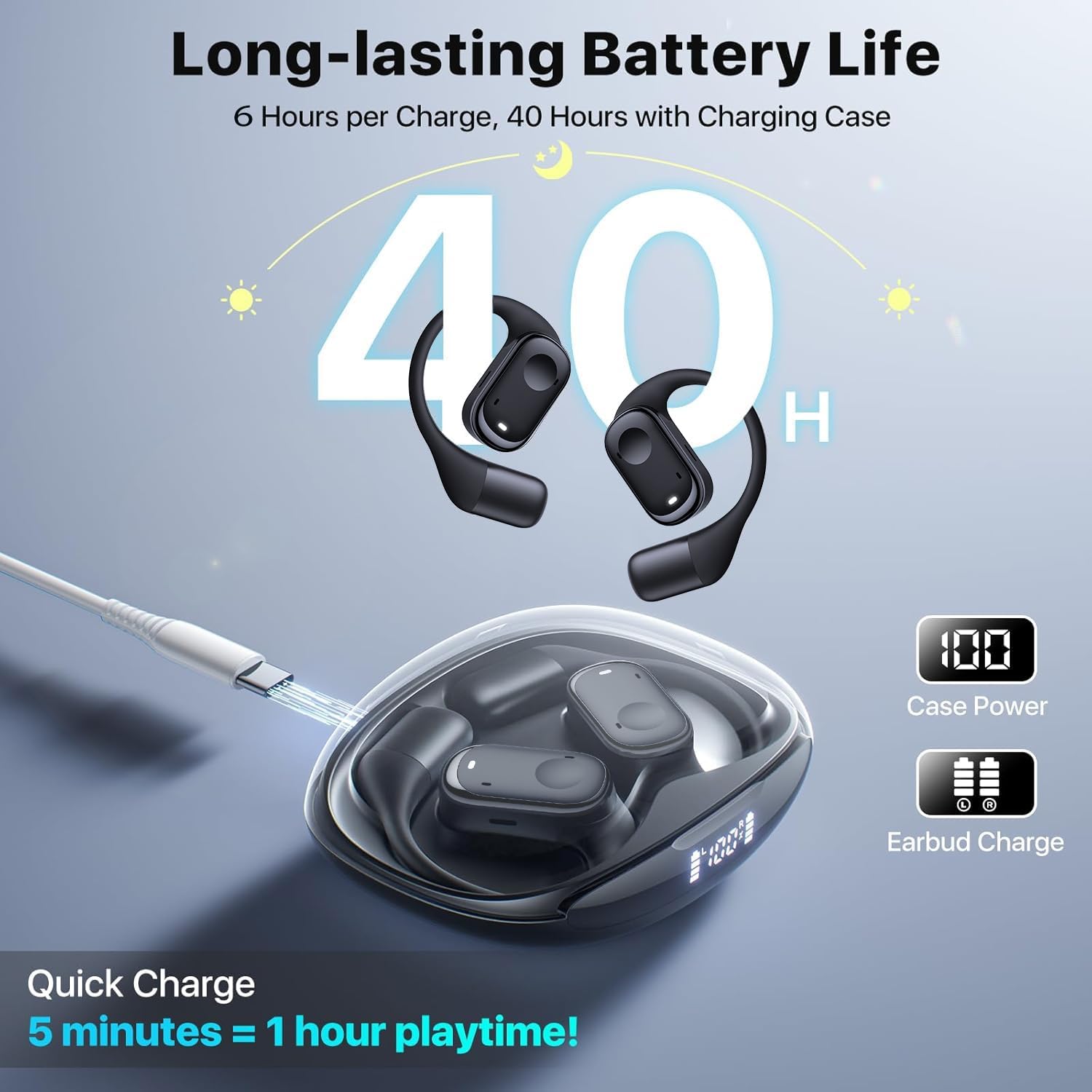 Wireless Earbuds, Open Ear Headphones Touch Control  Ear Buds IP5 Waterproof Sport Bluetooth Earphones
