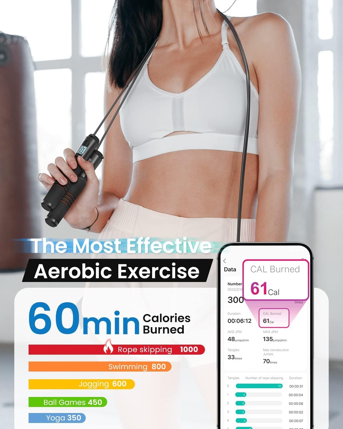 RENPHO Smart Skipping Rope with Counter, Adjustable Jump Ropes for Fitness, Skip Rope with APP Data Analysis